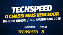 TECHSPEED VENCE OITO TÍTULOS NA COPA BRASIL / SUL AMERICANO 2015